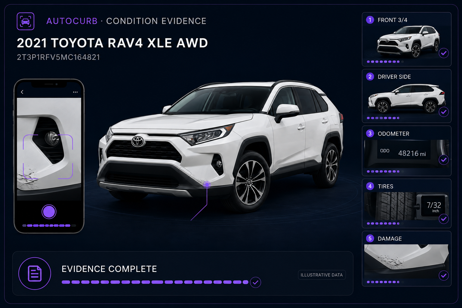 AutoCurb guided condition capture for a Toyota RAV4.
