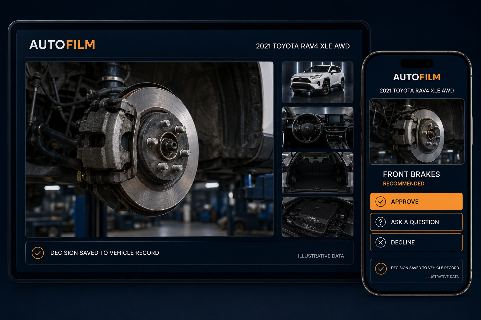 AutoFilm customer decision interface with approve, question, and decline actions.